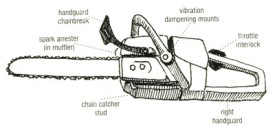 Chainsaw1.jpg thumbnail