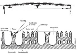 cross_cut_saw_AUT09.jpg thumbnail