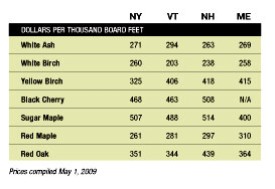 SUM_log_prices_1_72.jpg thumbnail