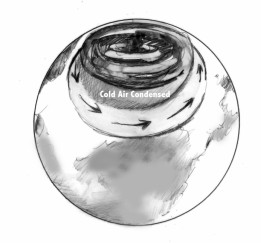 tos_polar_vortex.jpg thumbnail