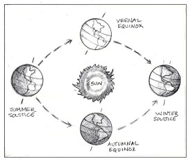 TOS_WinterSolstice_Web.jpg thumbnail