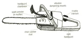Chainsaw1.jpg thumbnail