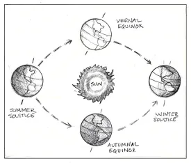TOS_WinterSolstice_Web.jpg thumbnail