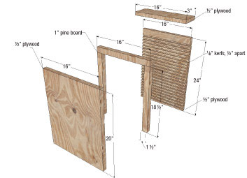 Build a Bat House Winter 2011 Articles Tricks of the ...