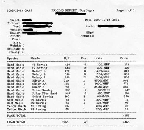 Maple Price Report