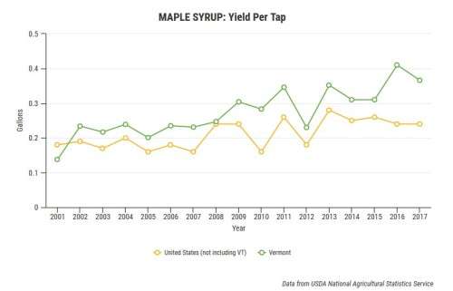 blog_pic_3_Graph2.jpg