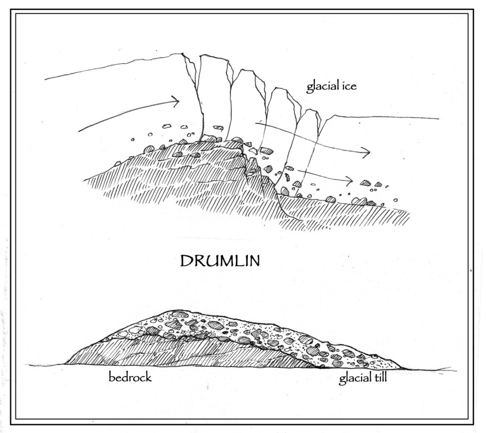 Of Drumlins and Erratics thumbnail