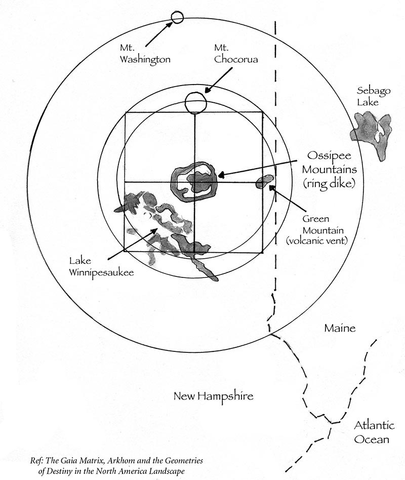 A Volcano in New Hampshire? thumbnail