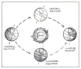 TOS_WinterSolstice_Web.jpg thumbnail