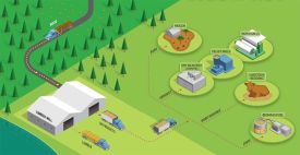 waste_not1.jpg thumbnail